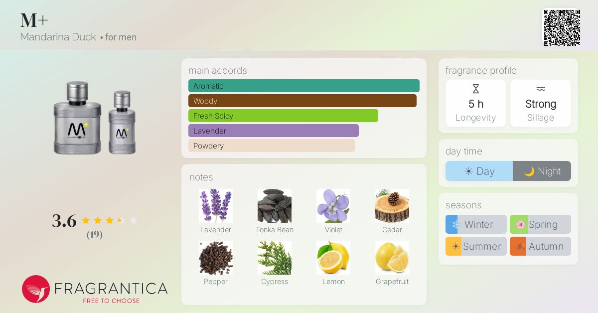Fragrantica image 4