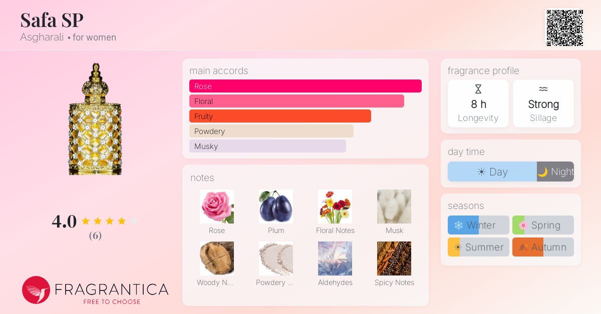 Fragrantica image 4