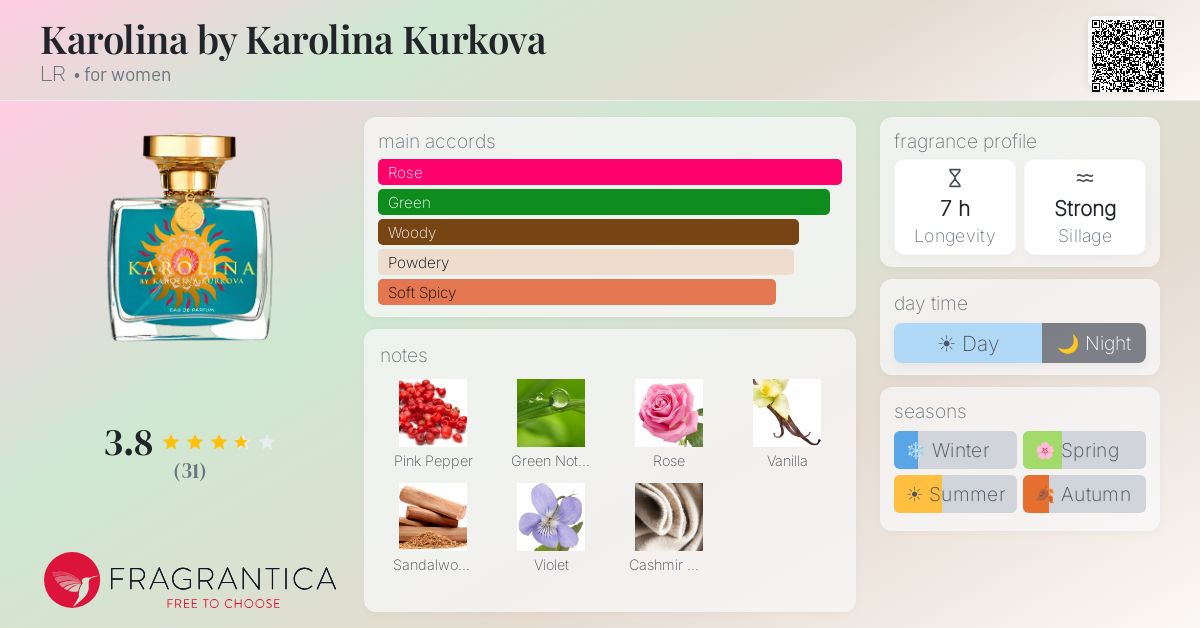 Fragrantica image 4