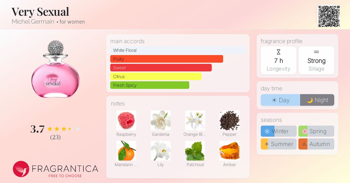 Fragrantica image 4