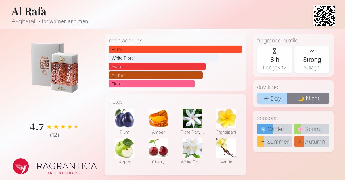 Fragrantica image 4