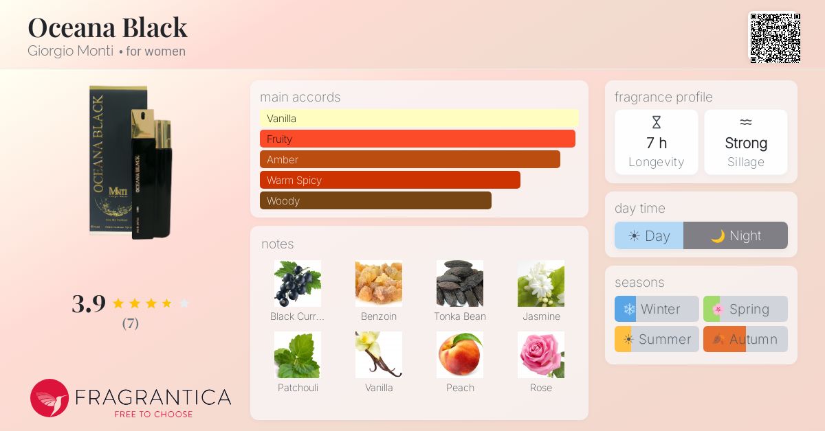 Fragrantica image 4