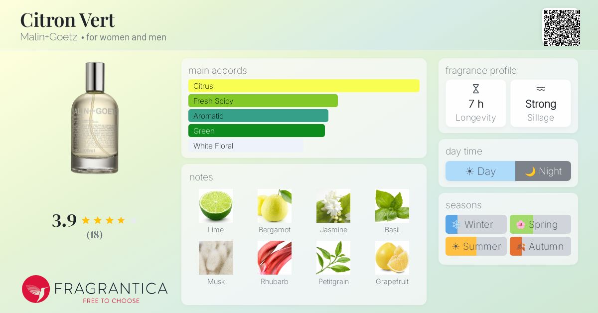 Fragrantica image 4