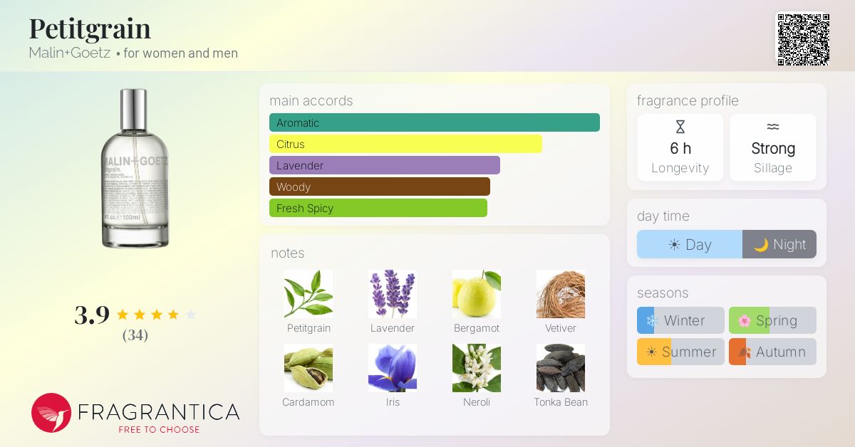 Fragrantica image 4