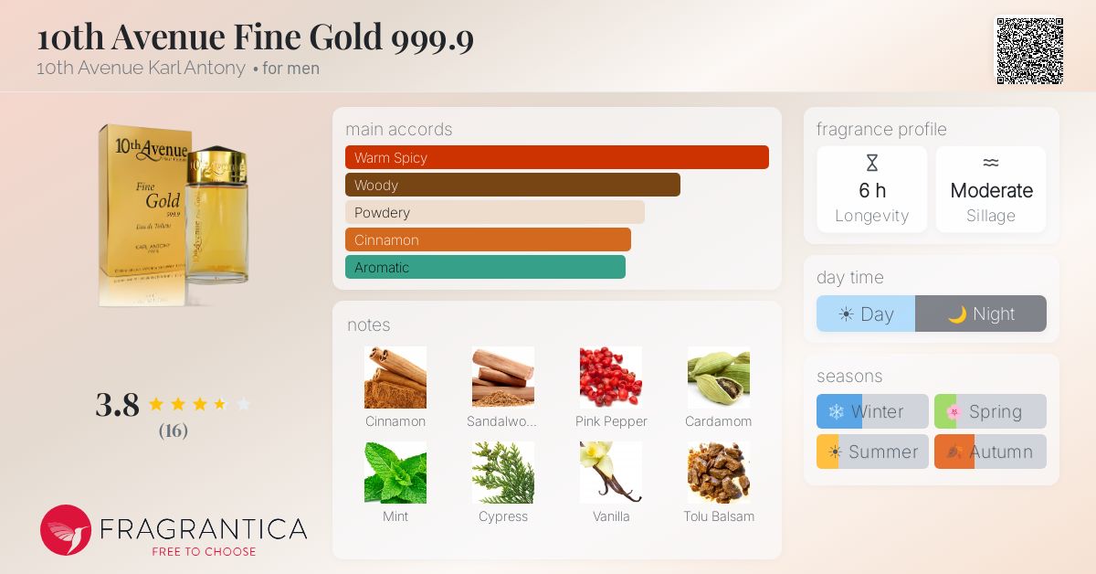 Fragrantica image 4