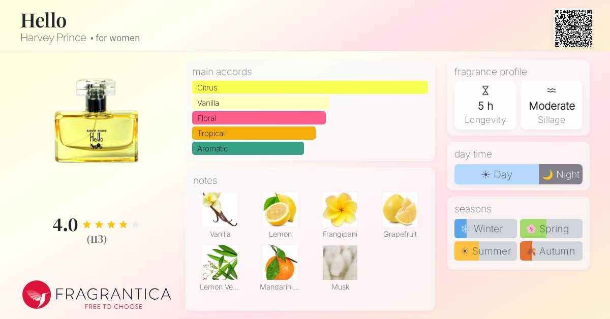 Fragrantica image 4