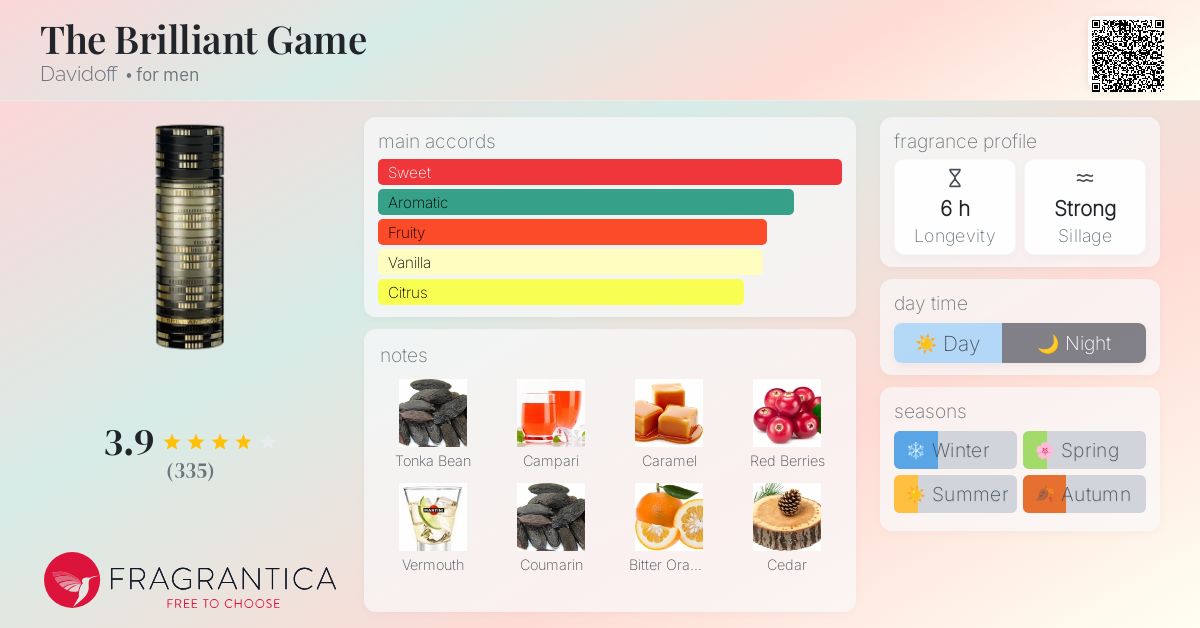 The Brilliant Game Davidoff cologne - a fragrance for men 2014