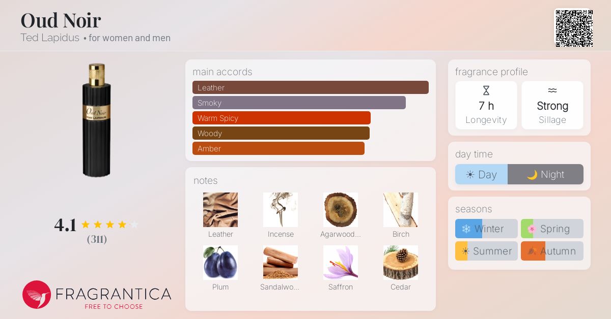 Fragrantica image 4