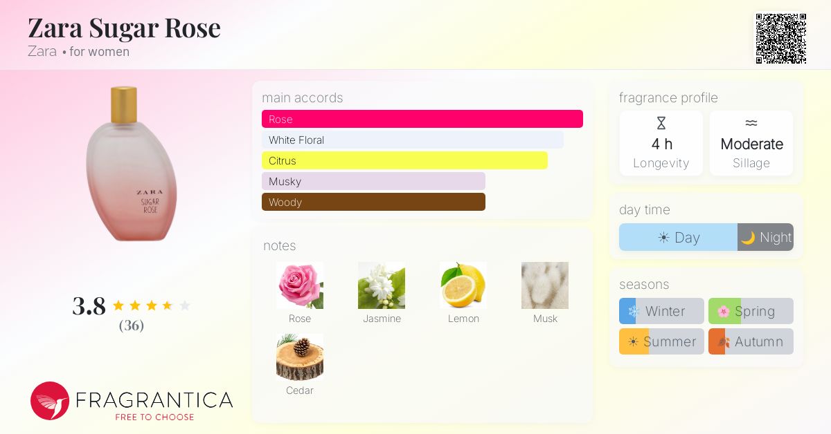 Fragrantica image 4