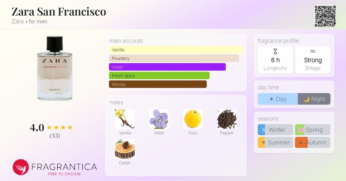Fragrantica image 4