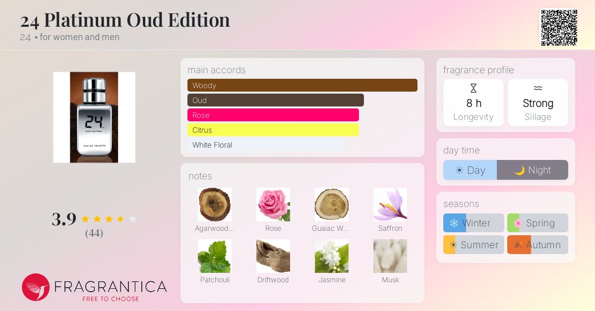 Fragrantica image 4