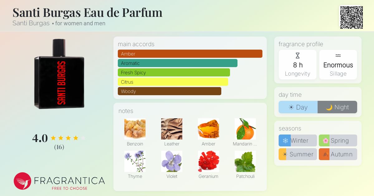 Fragrantica image 4