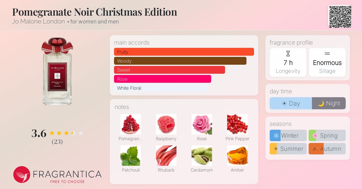Fragrantica image 4