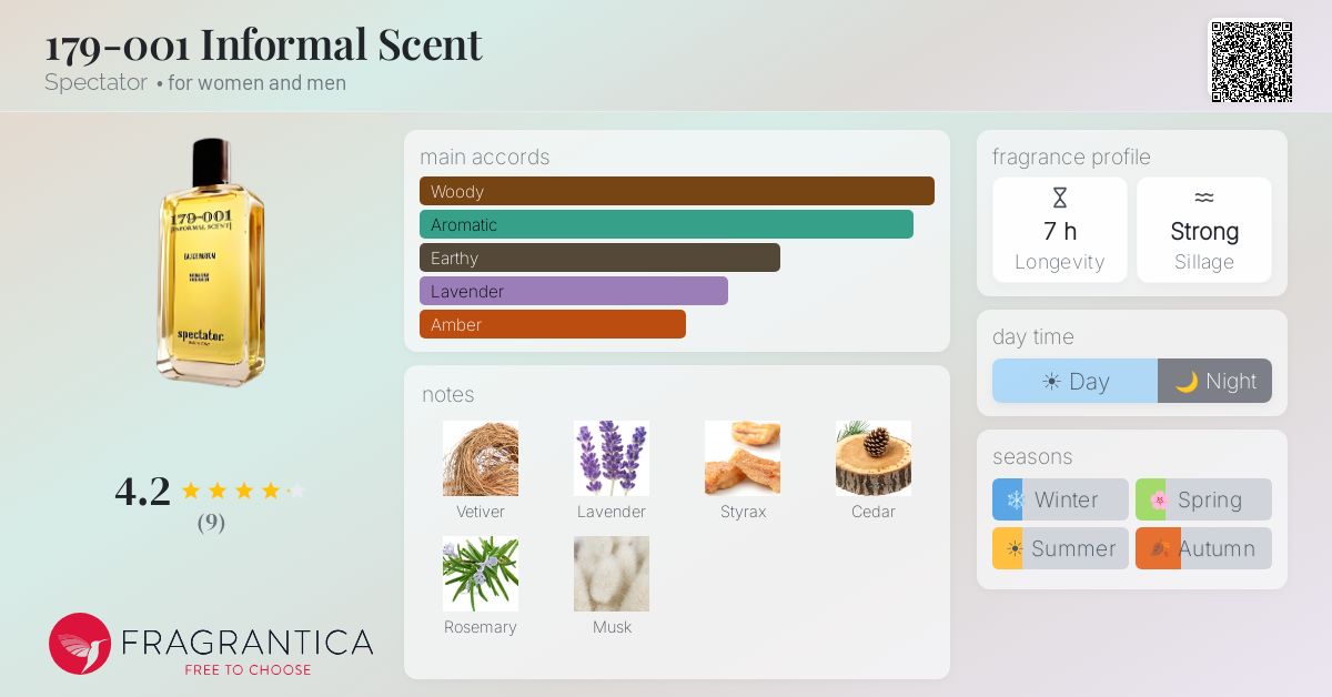 Fragrantica image 4