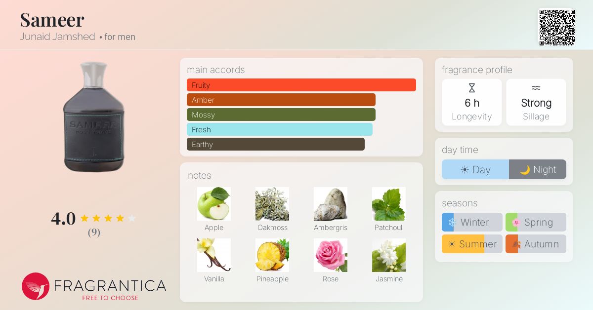 Fragrantica image 4