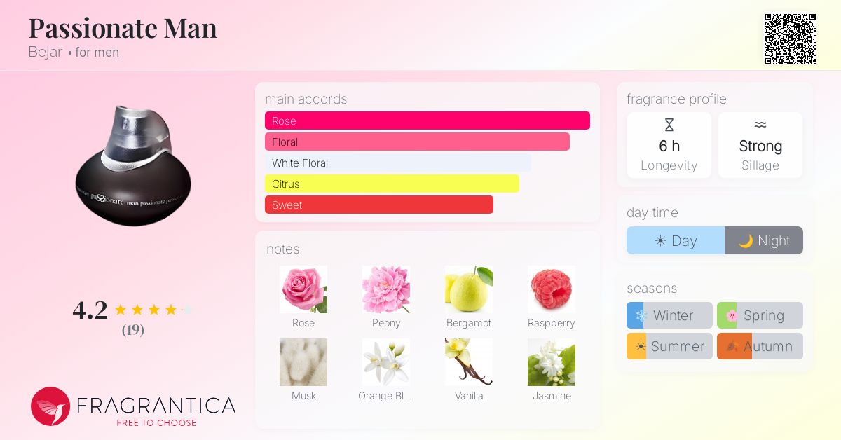 Fragrantica image 4