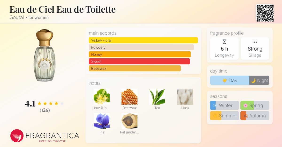 《送料無料》 PENHALIGON'S OSTARA EDT ペンハリガン オスタラ オードトワレ 100ml ※新品・未使用・お箱無し※ Borabora Giardini Di Toscana perfume - a fragrance for women and