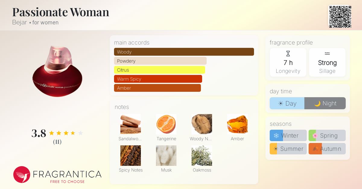 Fragrantica image 4