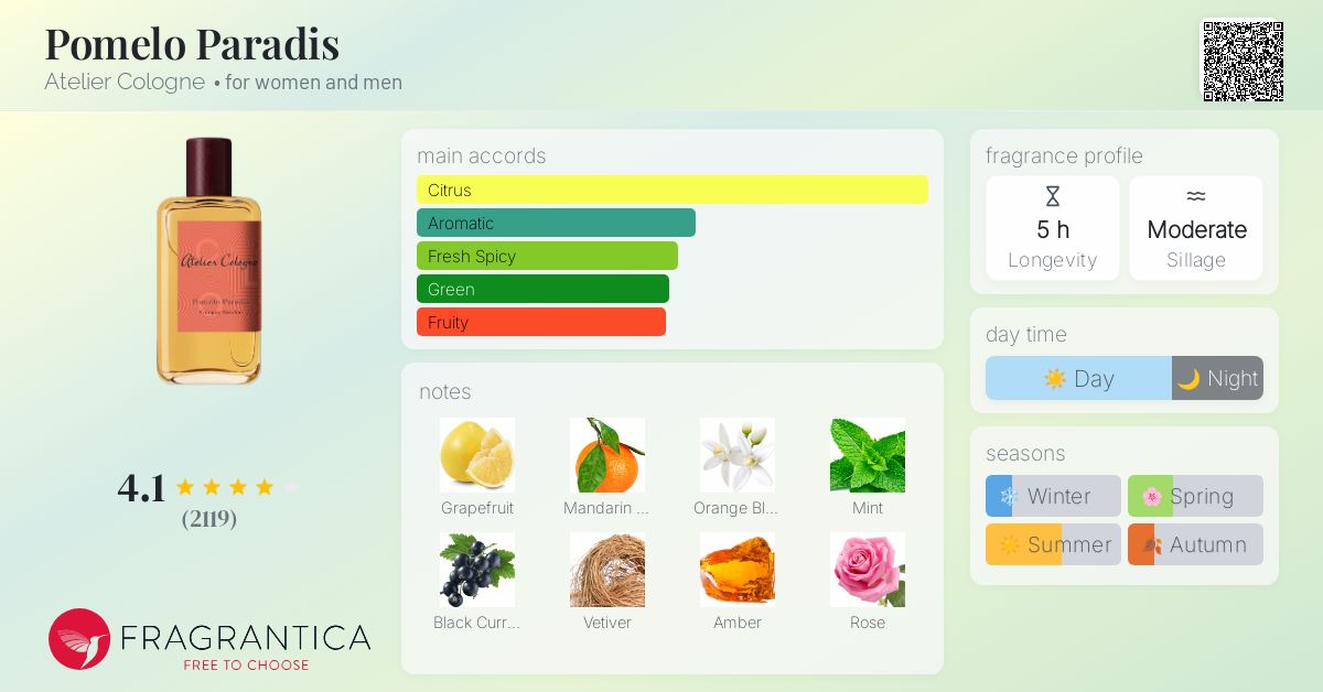 My Id Is Gangnam Beauty Atelier Pomelo Paradis Pomelo Paradis