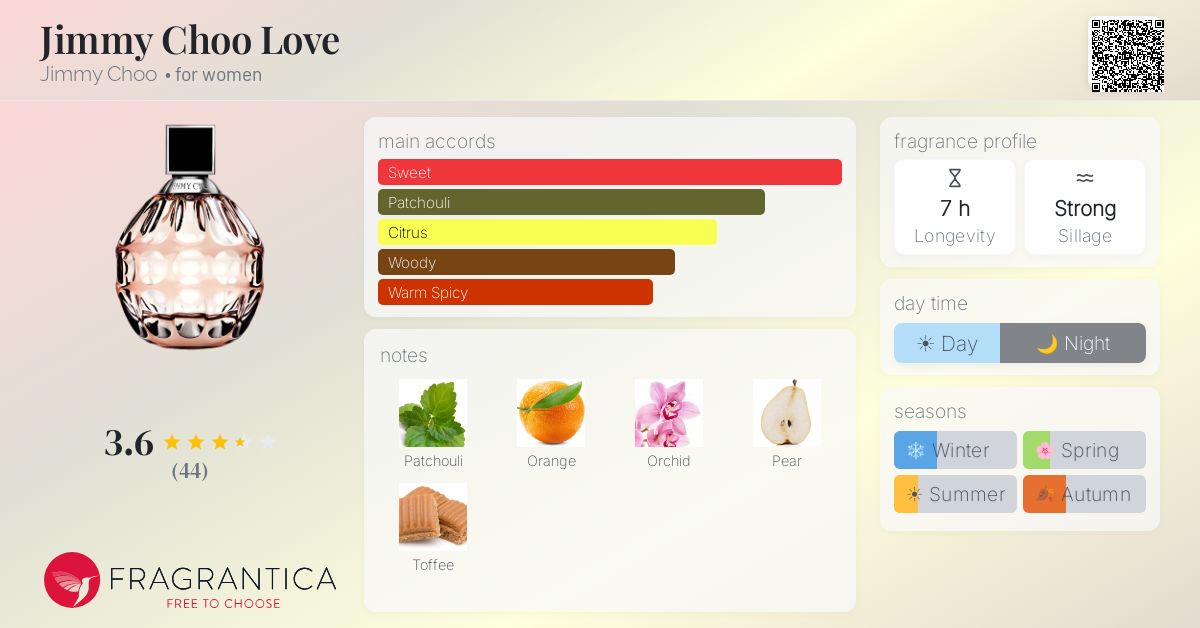 Fragrantica image 4