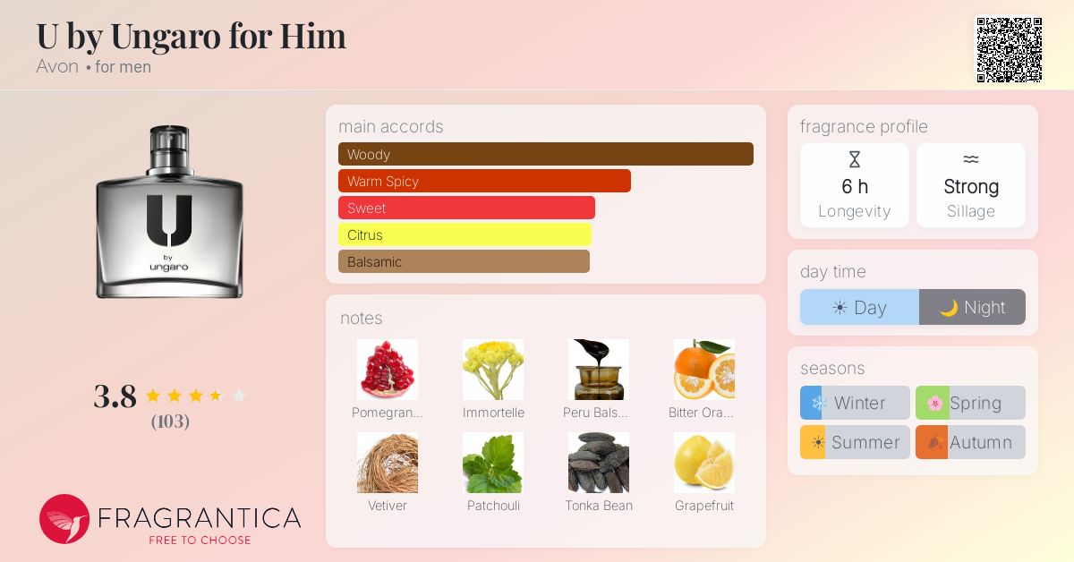 Fragrantica image 4