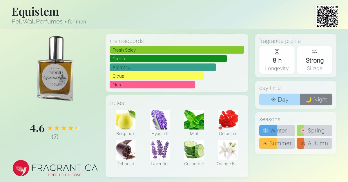Fragrantica image 4