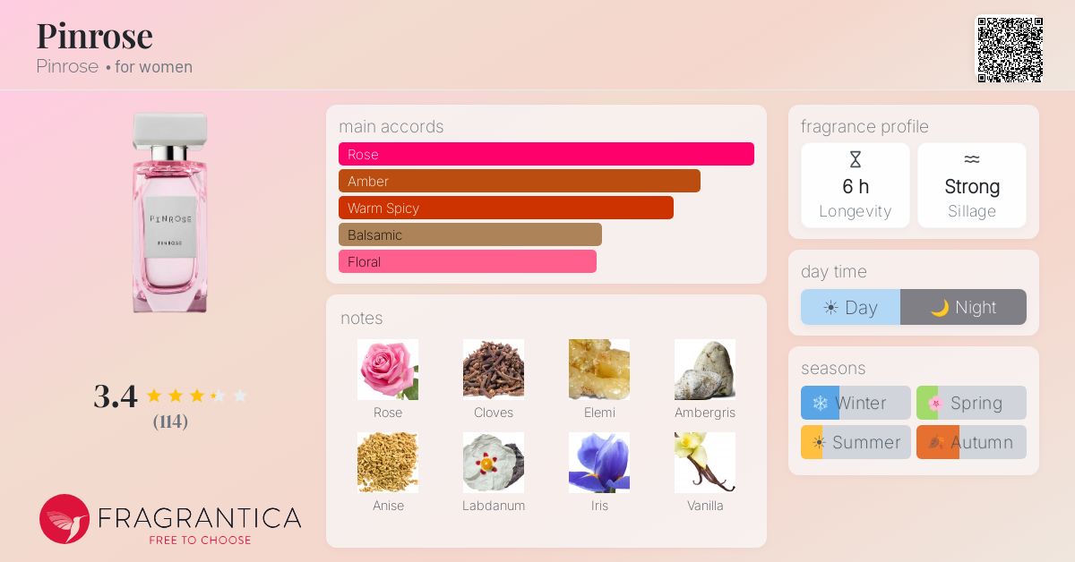 Fragrantica image 4