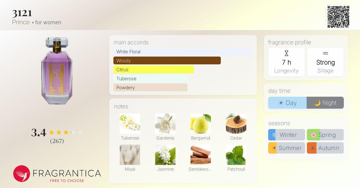 Fragrantica image 4