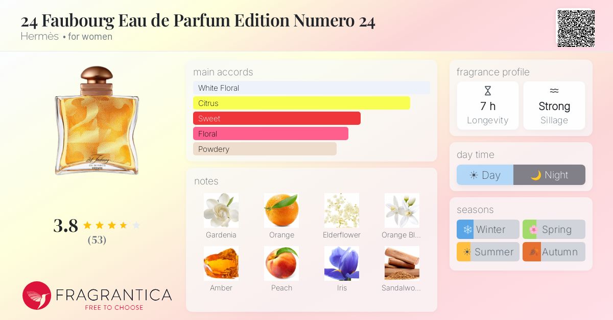 24 Faubourg Eau de Parfum Edition Numero 24 Hermès perfume - a 