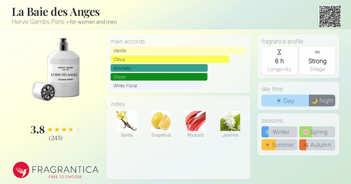 Fragrantica image 4