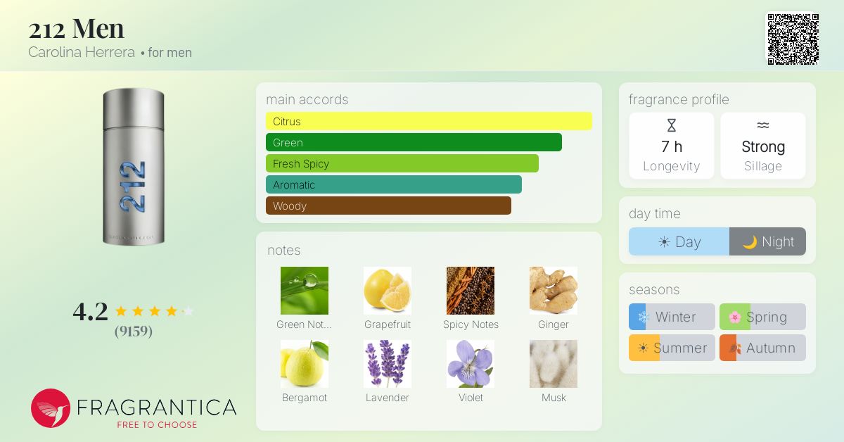 Fragrantica image 4