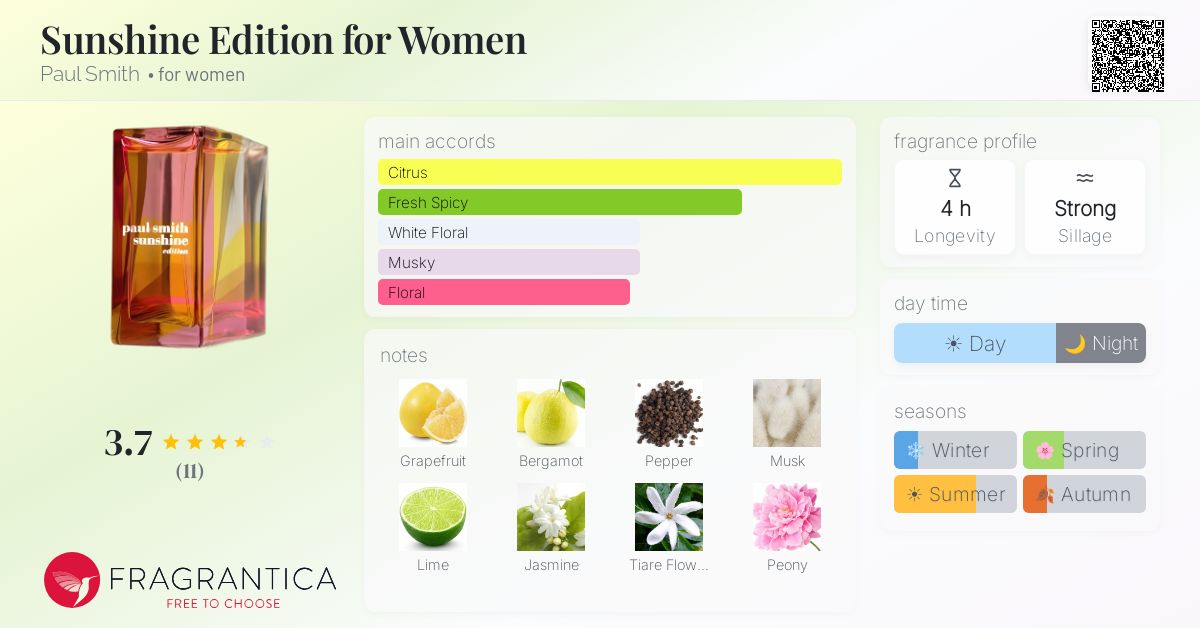 Fragrantica image 4