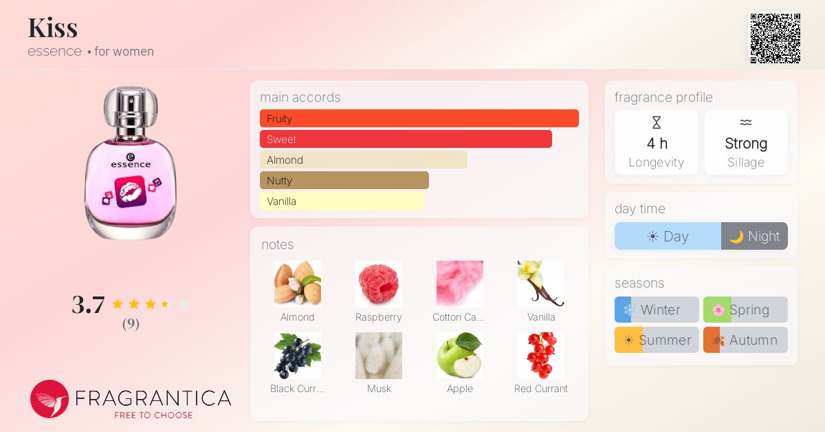 Fragrantica image 4