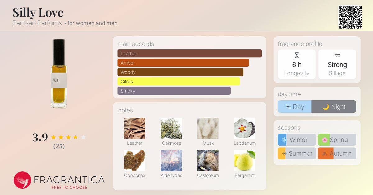 Fragrantica image 4
