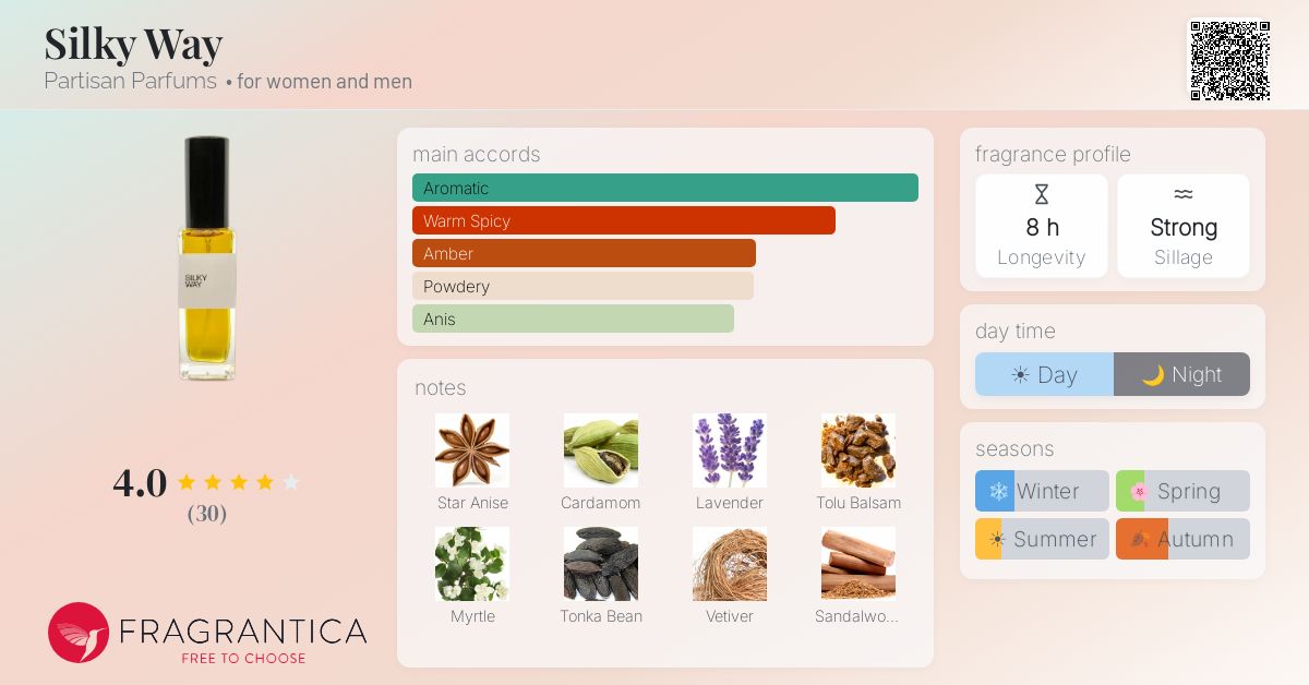 Fragrantica image 4
