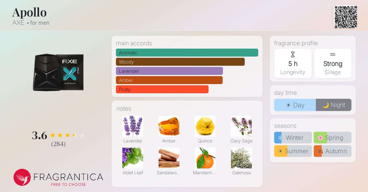 Fragrantica image 4