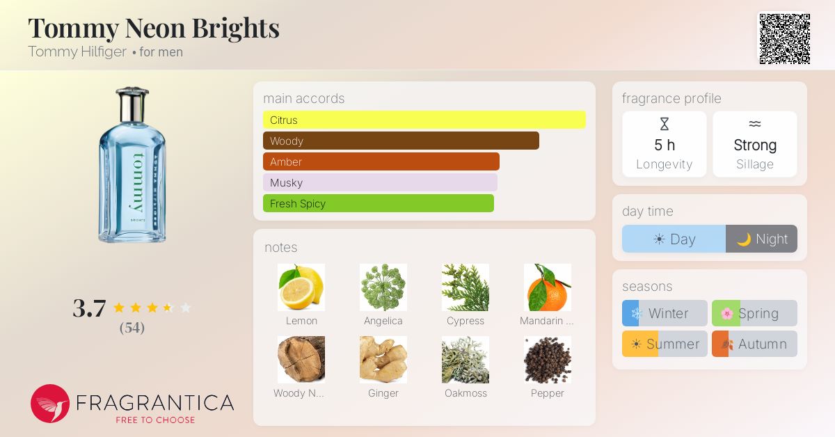 Fragrantica image 4