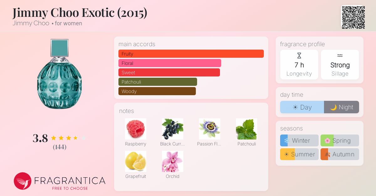 Fragrantica image 4