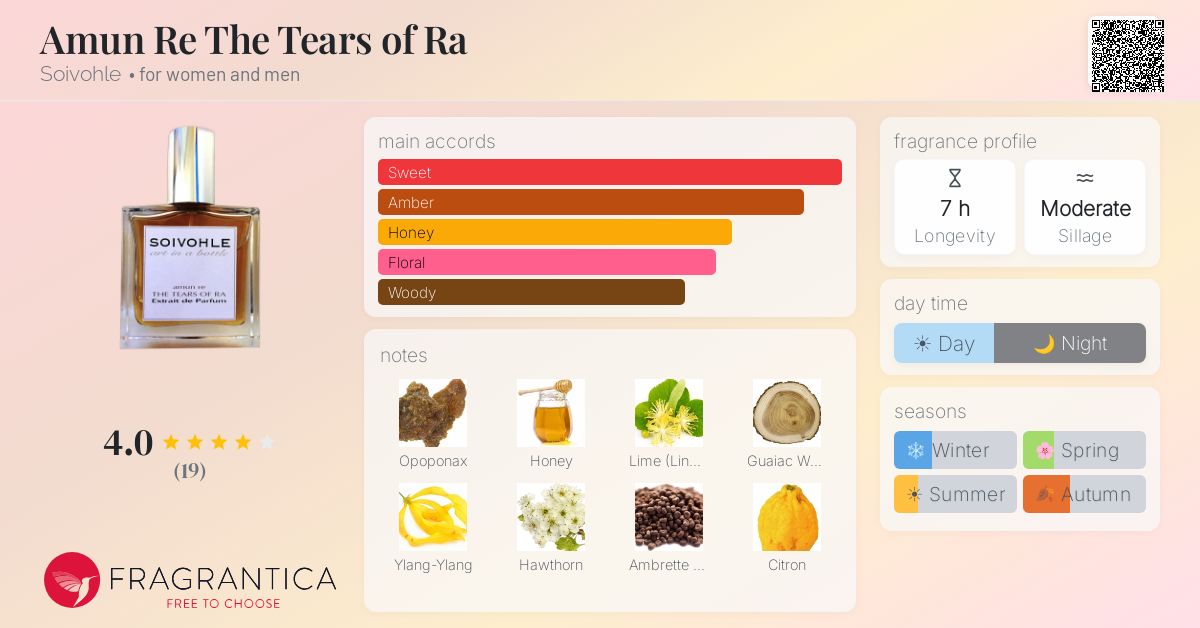 Fragrantica image 4
