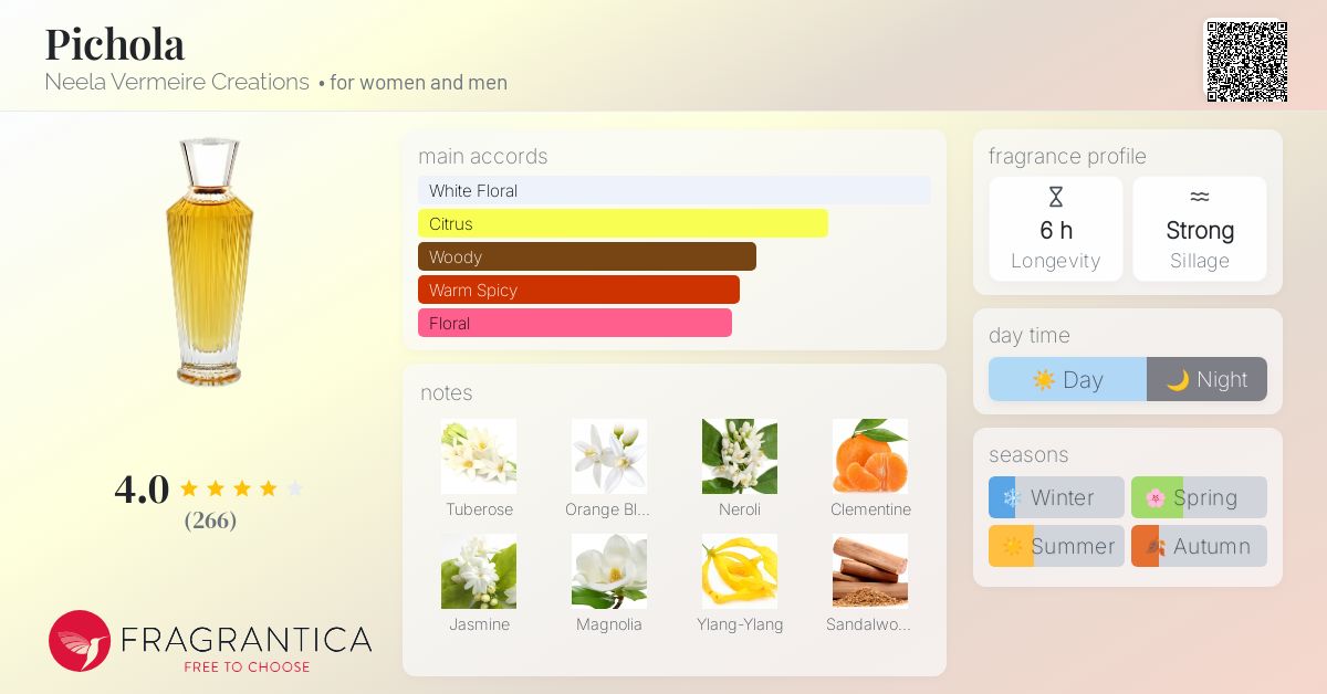 Neela Vermeire｜NOSE SHOP ニーラ ヴェルメール( Neela Vermeire