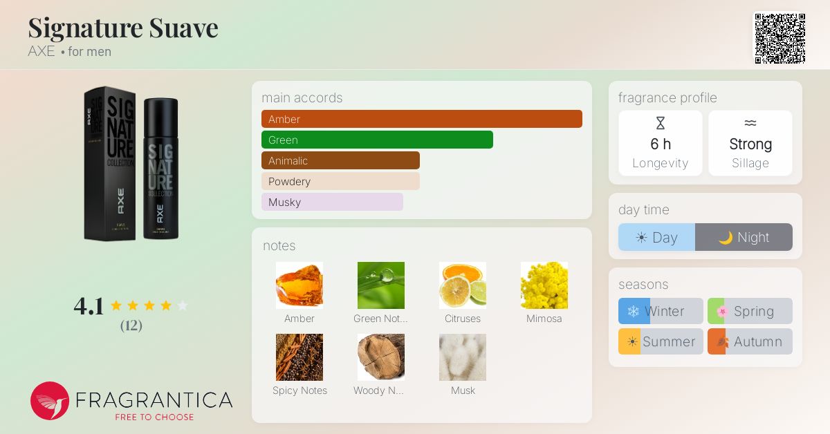 Fragrantica image 4