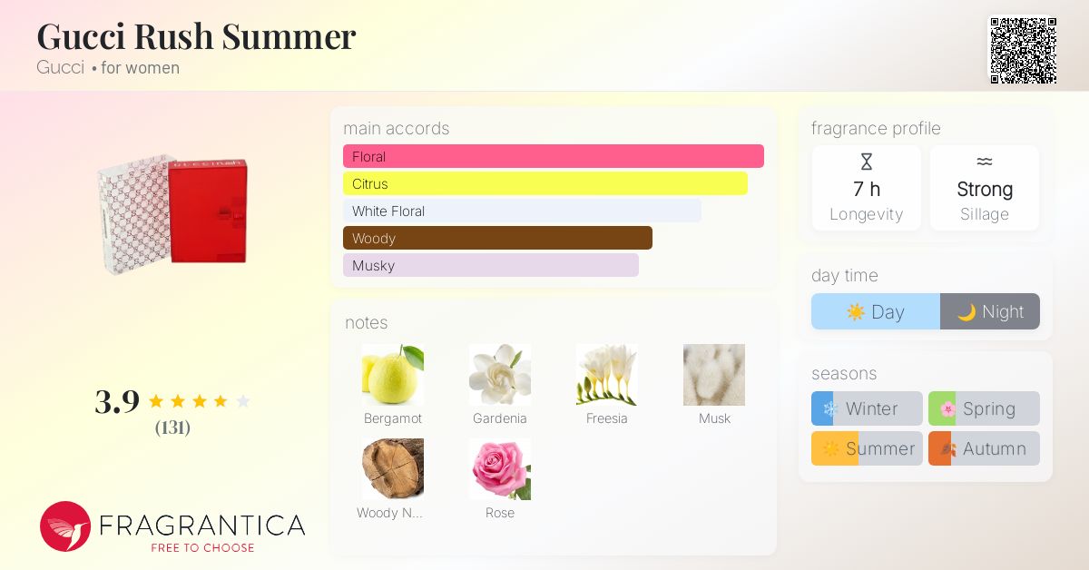 香水(女性用) GUCCI rush summer 50ml Gucci Rush SUMMER for Woman Eau De Toilette 50ml Spray