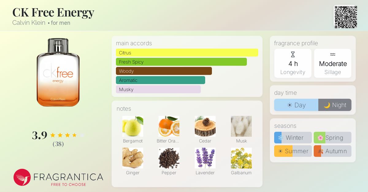 Fragrantica image 4