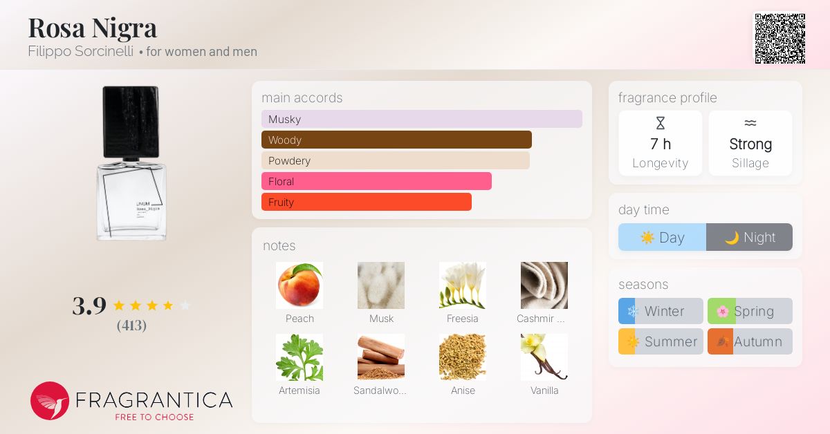 Rosa Nigra Filippo Sorcinelli perfume - a fragrance for