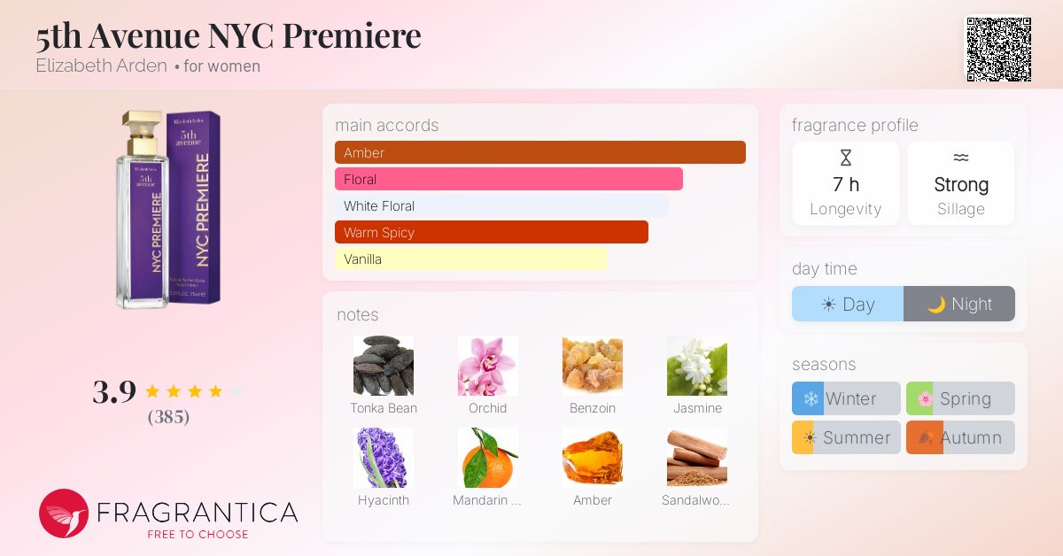 Fragrantica image 4