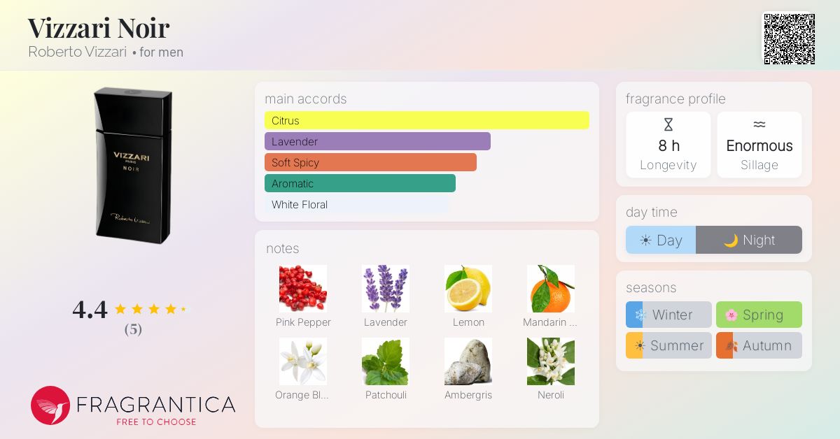 Fragrantica image 4