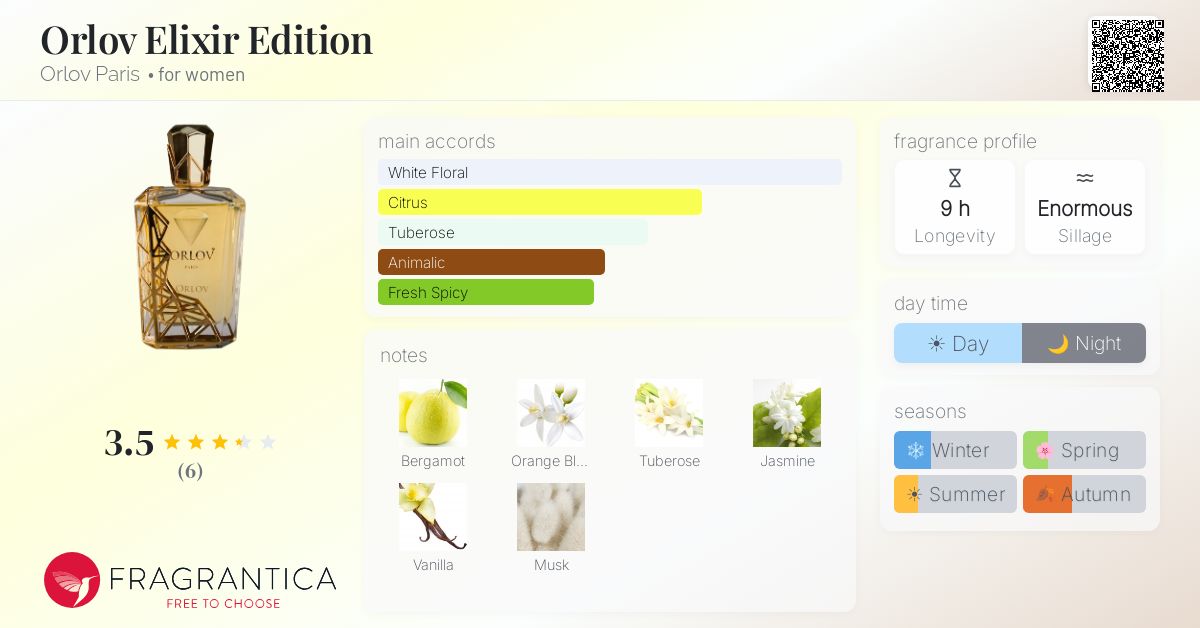 Fragrantica image 4