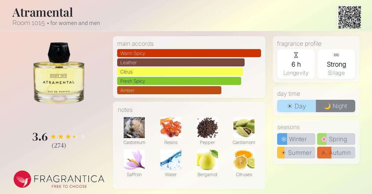 Fragrantica image 4