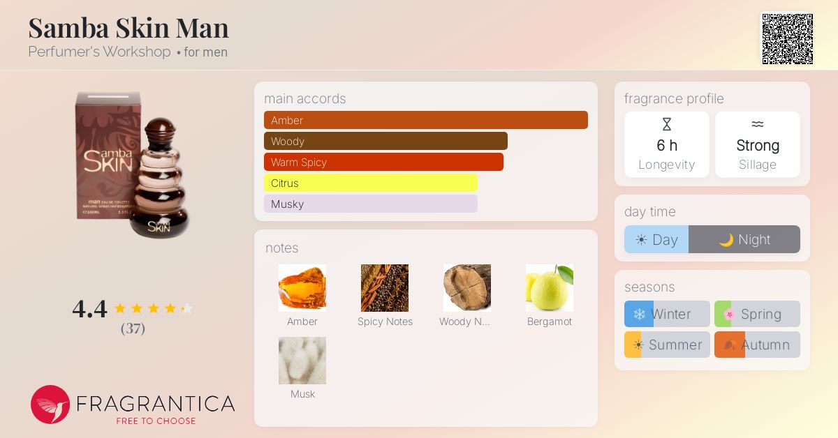 Fragrantica image 4