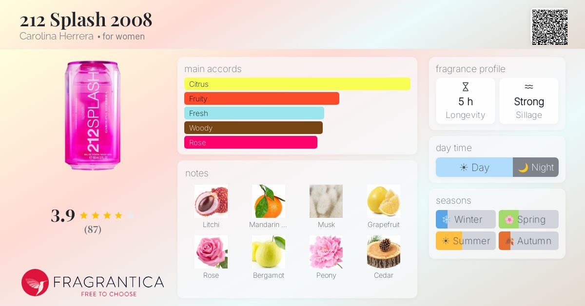 Fragrantica image 4